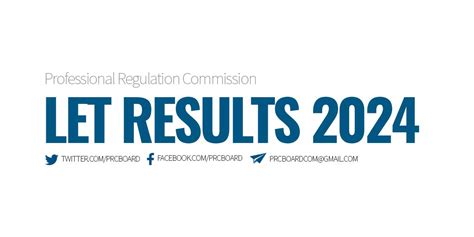 blept march 2024|LET RESULTS March 2024: Elementary and Secondary List of .
